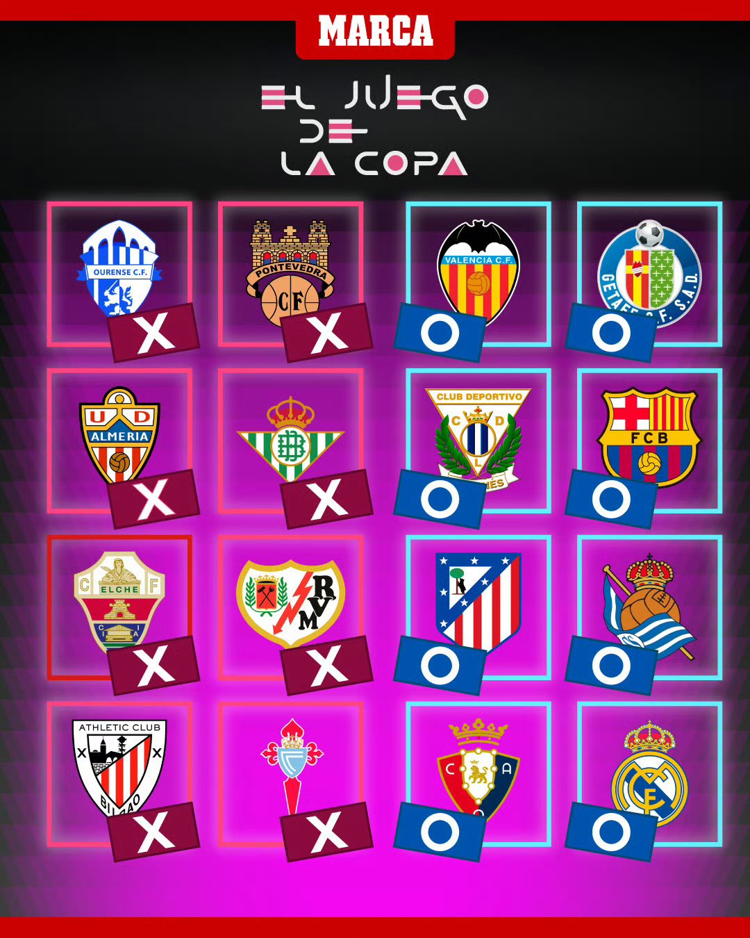 风云突变皇家社会集结日单刀错失；国王杯版图或变；目标明确；赛季目标并未改变的简单介绍